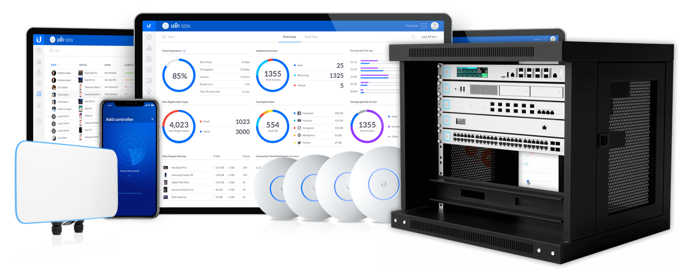 UniFi Altembrouck